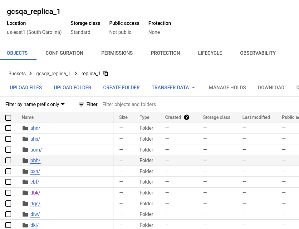 Replica one bucket in Google Cloud Storage showing folder structure with data partitions