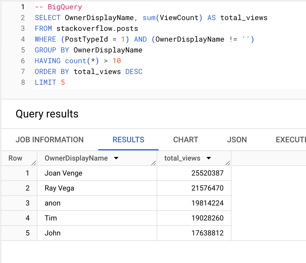 Rewriting BigQuery queries