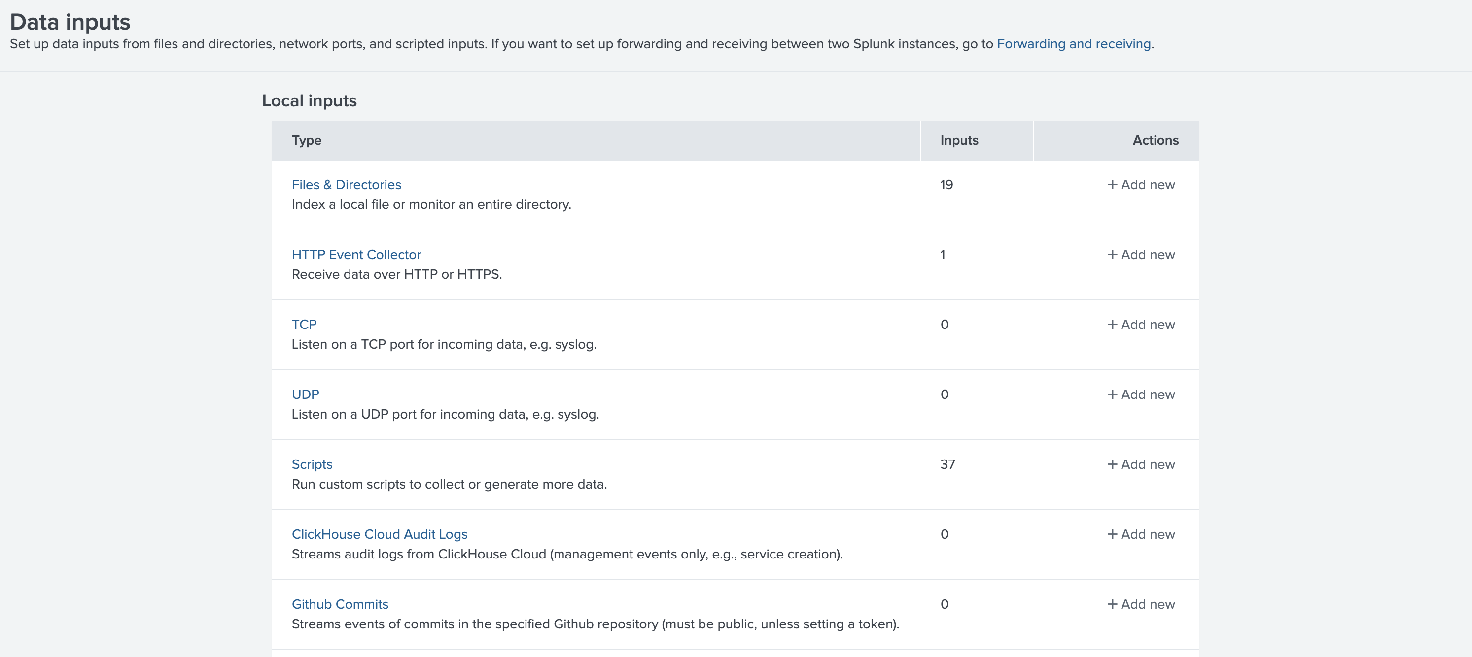 Splunk interface showing the Settings menu with Data inputs option